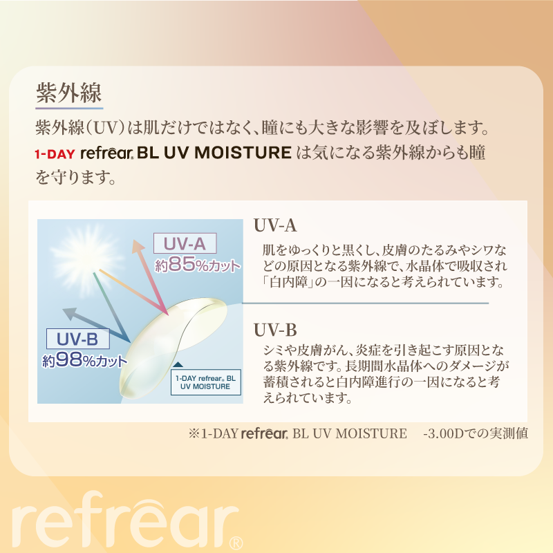 Refrear BL Moisture55 1day リフレア BL UV モイスチャー 30枚入